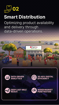 Logistics infrastructure